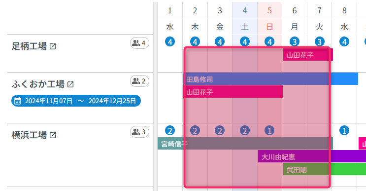 重複を禁止にする