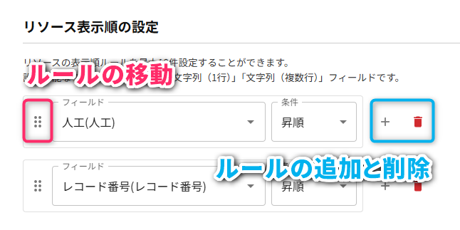 リソース表示順の設定
