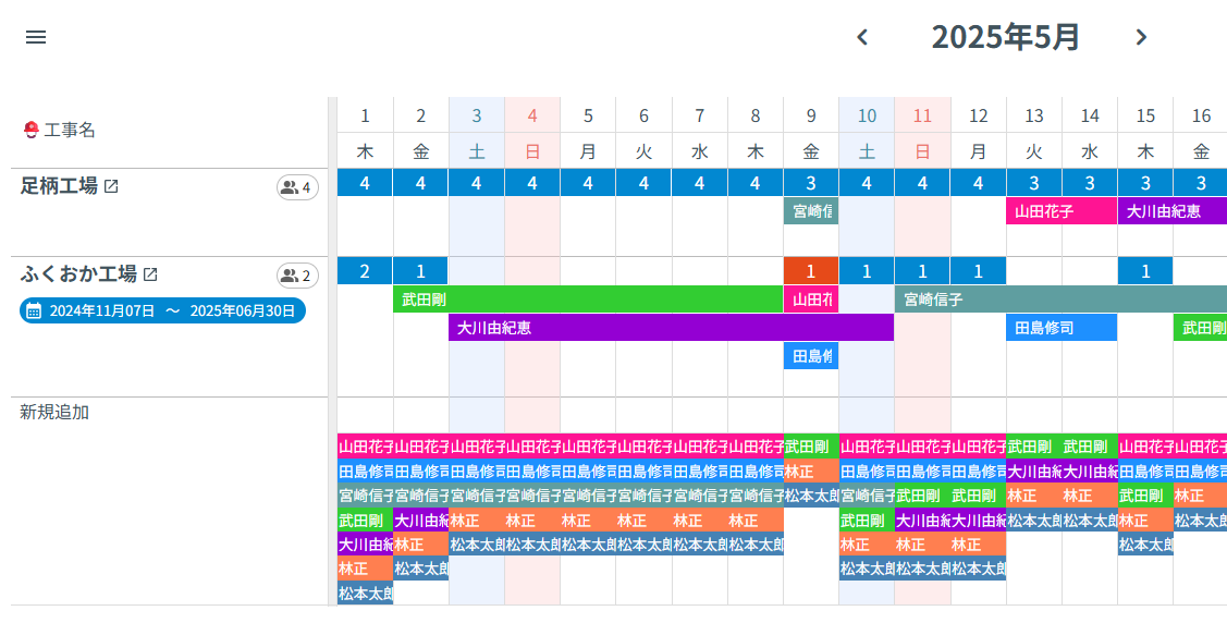 配置済みのリソースのみ表示の表示例